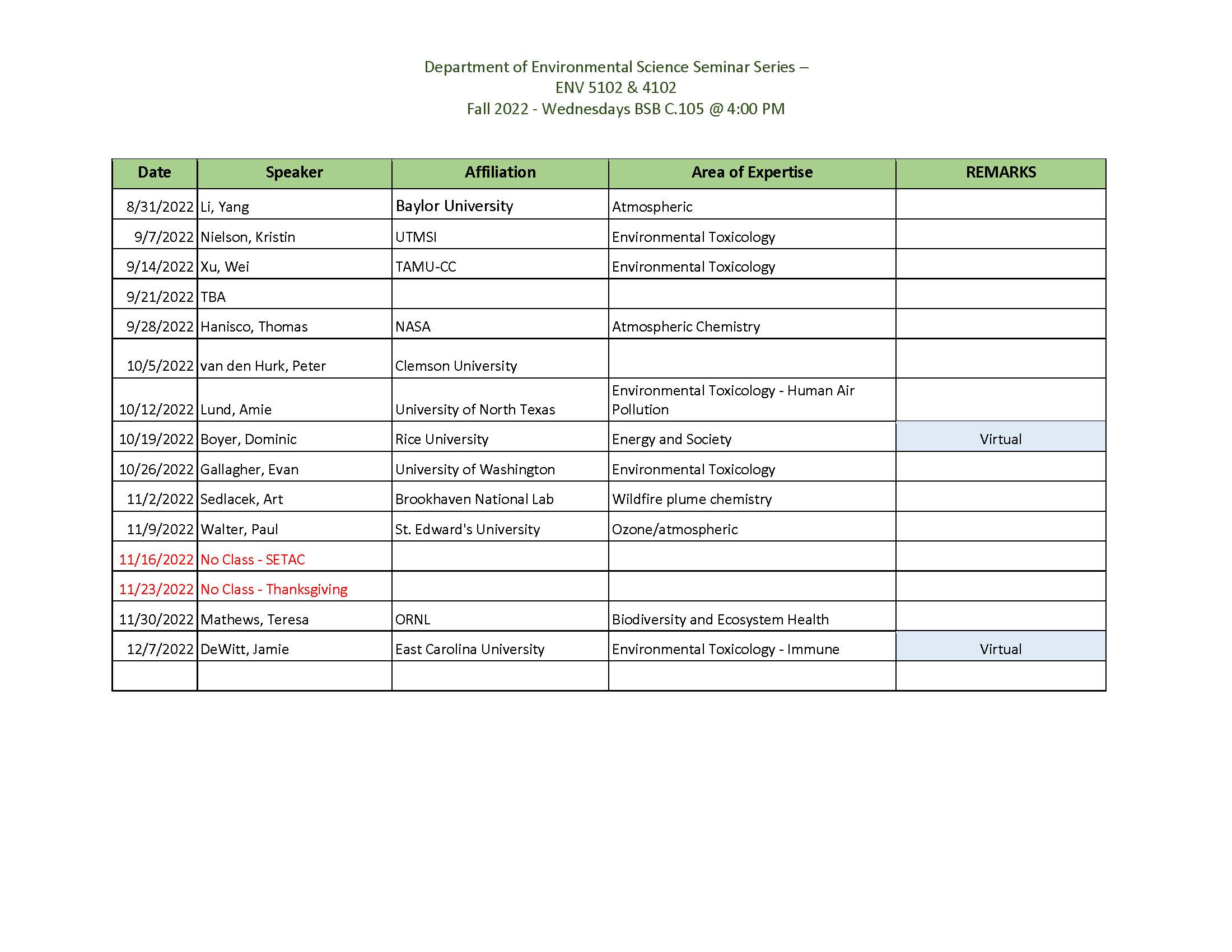 ENV Seminar Series Schedule - Fall 2022